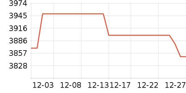 �߲ʺ�������ʷ�۸�