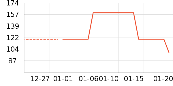 Ƥ����������/������ʷ�۸�