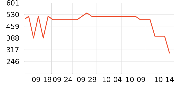 ������ͯ��Ʒ���� ��ʷ�۸�