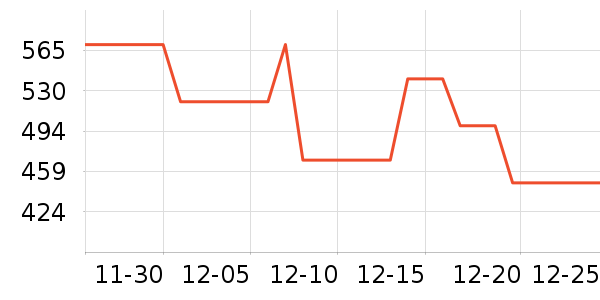 ��ϣ�ͻ����װ��ʷ�۸�