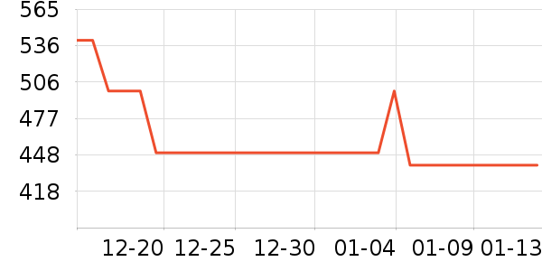 ��ϣ�ͻ����װ��ʷ�۸�