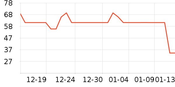 ���˴ﱣ�º���ʷ�۸�