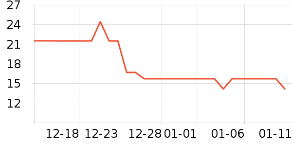 ���ȶ�ͯ������ʷ�۸�