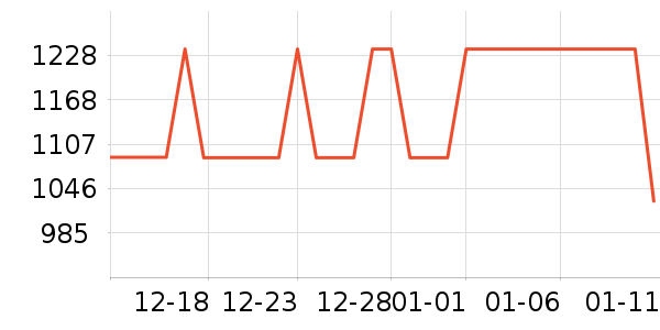 HR�����ȵ������ʷ�۸�