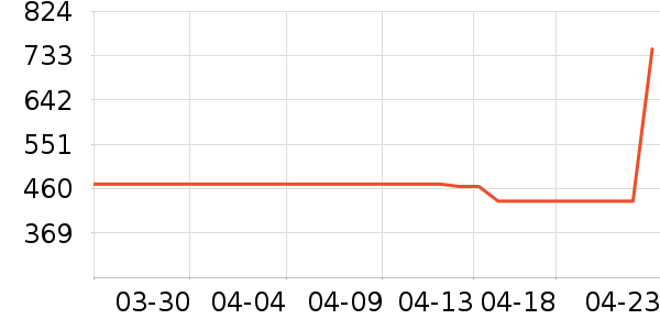 ���ϴ�˹�˶�Ь��ʷ�۸�