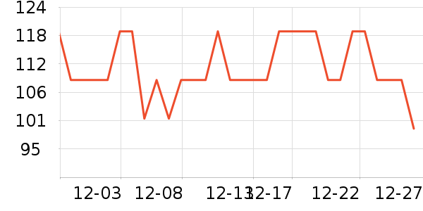 �ز��˶�Ь��ʷ�۸�