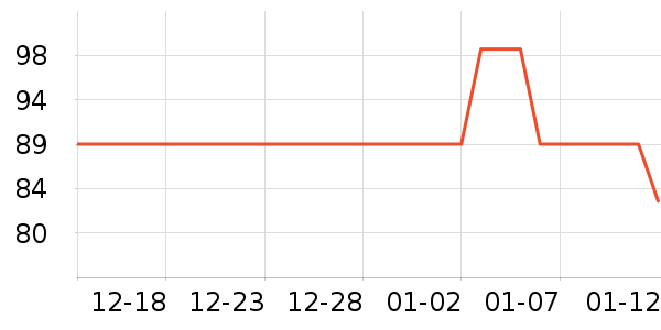 ��ķ����ѧ��Ь��ʷ�۸�