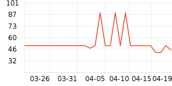 ������ BORSIYZOL�ϻ�����ʷ�۸�