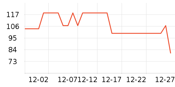 ���ڱ�ů������ʷ�۸�