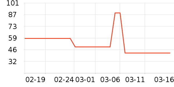 ��������Ůʿ�ڿ���ʷ�۸�