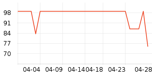 �ղ������տ�¯��ʷ�۸�