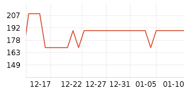 ������ͯ���޷���ʷ�۸�