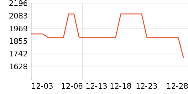 �׼ҿ�����������ʷ�۸�