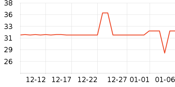 �������Ҽ�/�ڼ�/�Ѽ���ʷ�۸�