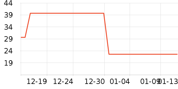 ���˰���������ʷ�۸�