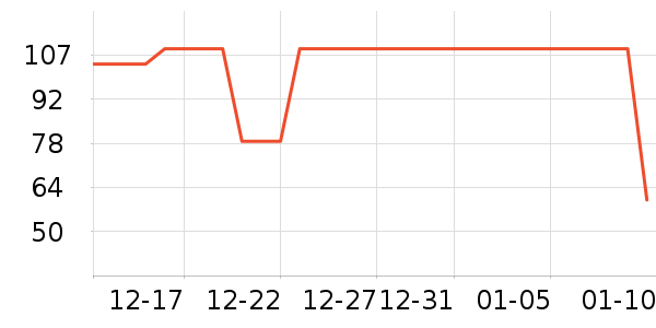B.Duck��ͯЬ�����ʷ�۸�