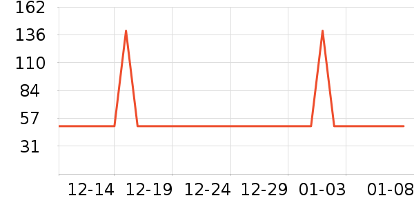 �Ѽǰ׾���ʷ�۸�