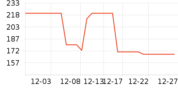 ˬ��ˮ��ʷ�۸�