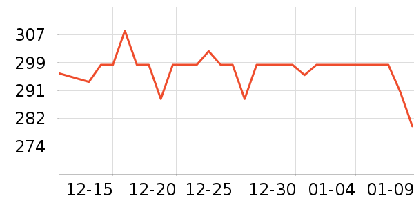 ���������Ѿ���ʷ�۸�