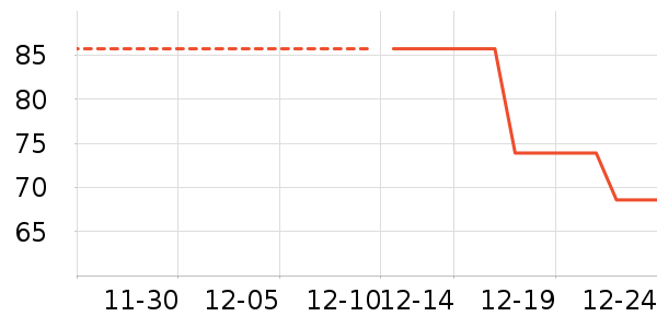 ����Ѱ�ʳ�����/ӣ����ʷ�۸�