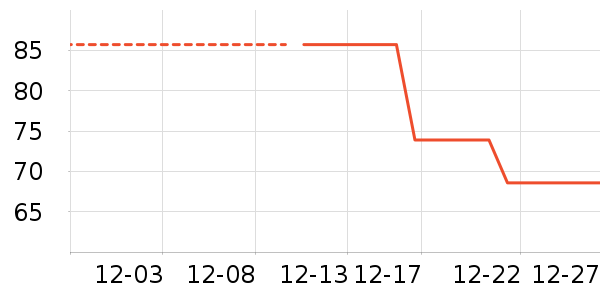 ����Ѱ�ʳ�����/ӣ����ʷ�۸�