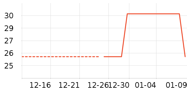 ��A������/Ь��/Χȹ��ʷ�۸�