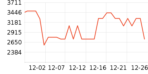 ŷ��ˮ����ʷ�۸�