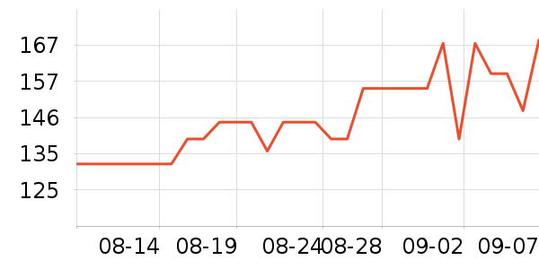 è��ʳ��ʷ�۸�