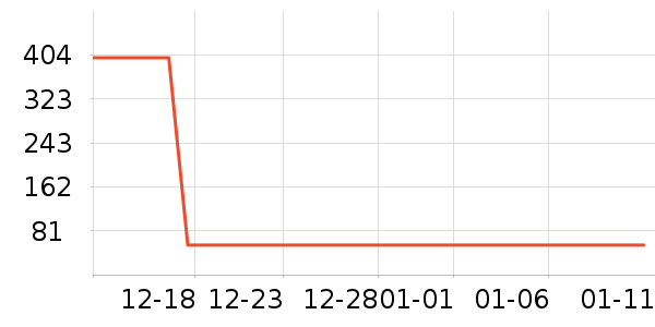 ŷ�Ϸ�������ʷ�۸�