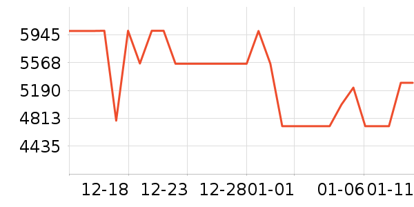 ���ı�����ʷ�۸�