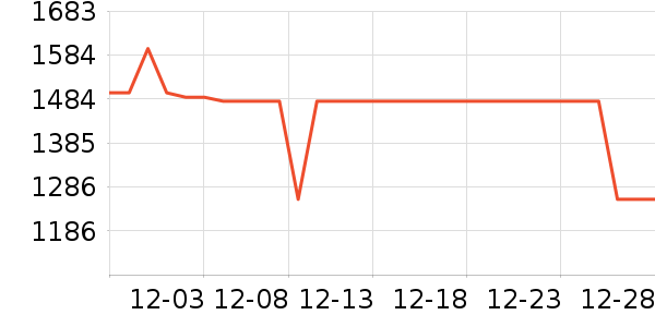 �����ˮ����ʷ�۸�