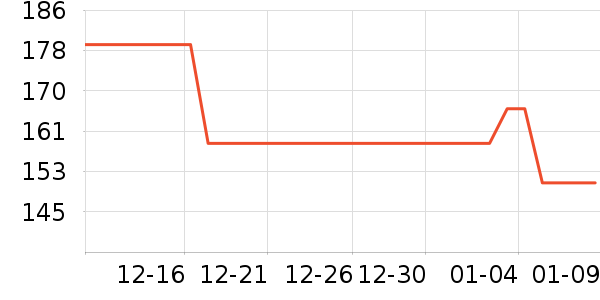 �������п���ʷ�۸�