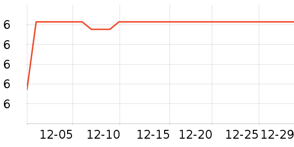 ����Ʒ�ƾ��������ʷ�۸�