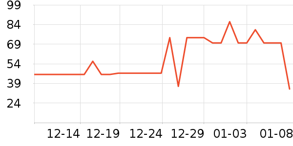 �������۽�/����/������ʷ�۸�