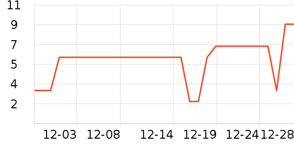 ����Ʒ�ƹ��������ʷ�۸�