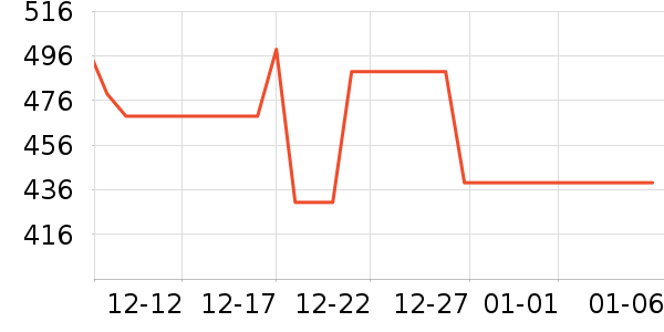 ��ϣ�ͻ����װ��ʷ�۸�