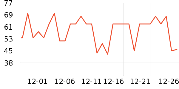 �ʾ��ɰ��Ʒ��ʷ�۸�