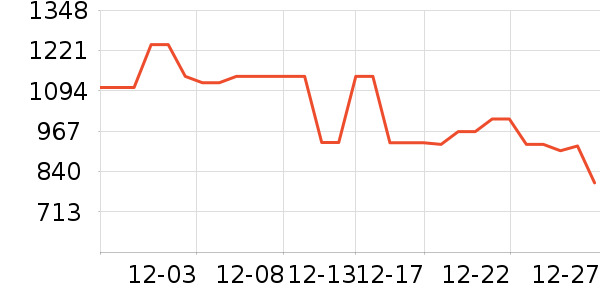 ���������ʷ�۸�