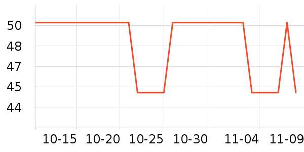 ������ë����Ʒ��ʷ�۸�