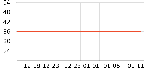 ������ë����Ʒ��ʷ�۸�