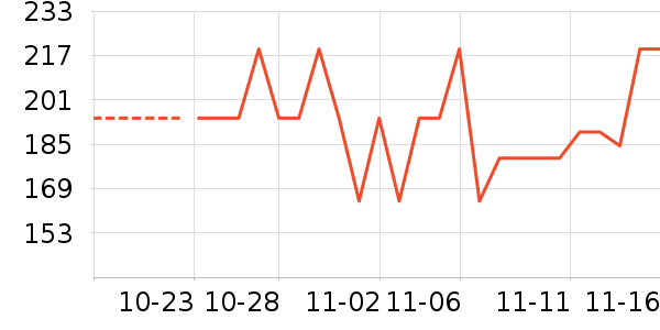 Doctor's Bestά//пʷ۸