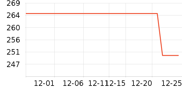 ��ʫ��������CC/BB˪��ʷ�۸�