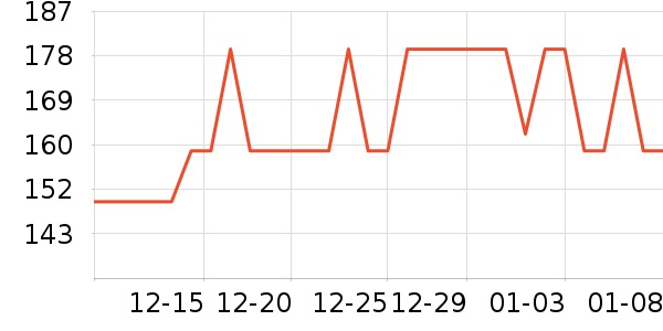 �߶�����ɢ������ʷ�۸�