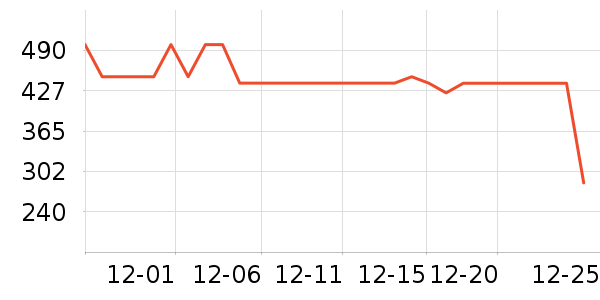 �¿�˹�������������ʷ�۸�