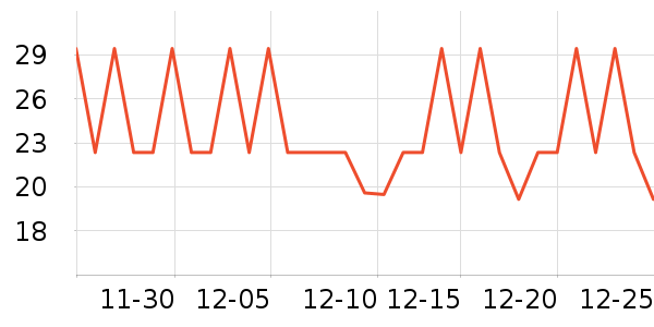 �Ǿ����沿������ʷ�۸�