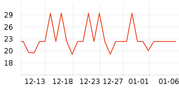 �Ǿ����沿������ʷ�۸�