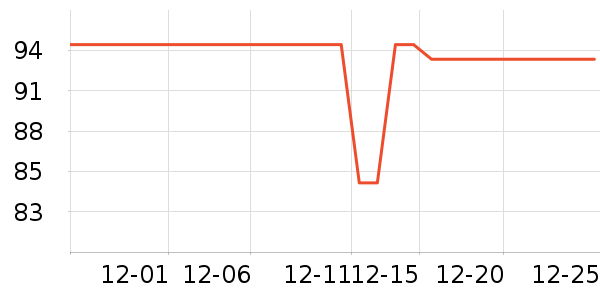 �����̲�Ʒ��ʷ�۸�