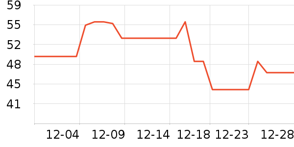 �����������ʿ�ڿ���ʷ�۸�