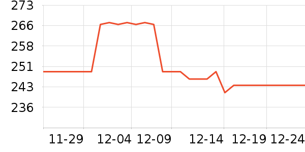 С�������ֻ���ʷ�۸�