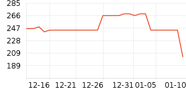 С�������ֻ���ʷ�۸�